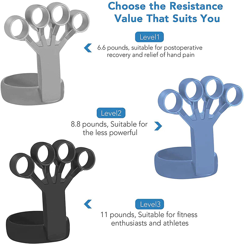 Silicone Finger Exercise Stretcher – Hand Grip Trainer for Strength & Rehabilitation Support