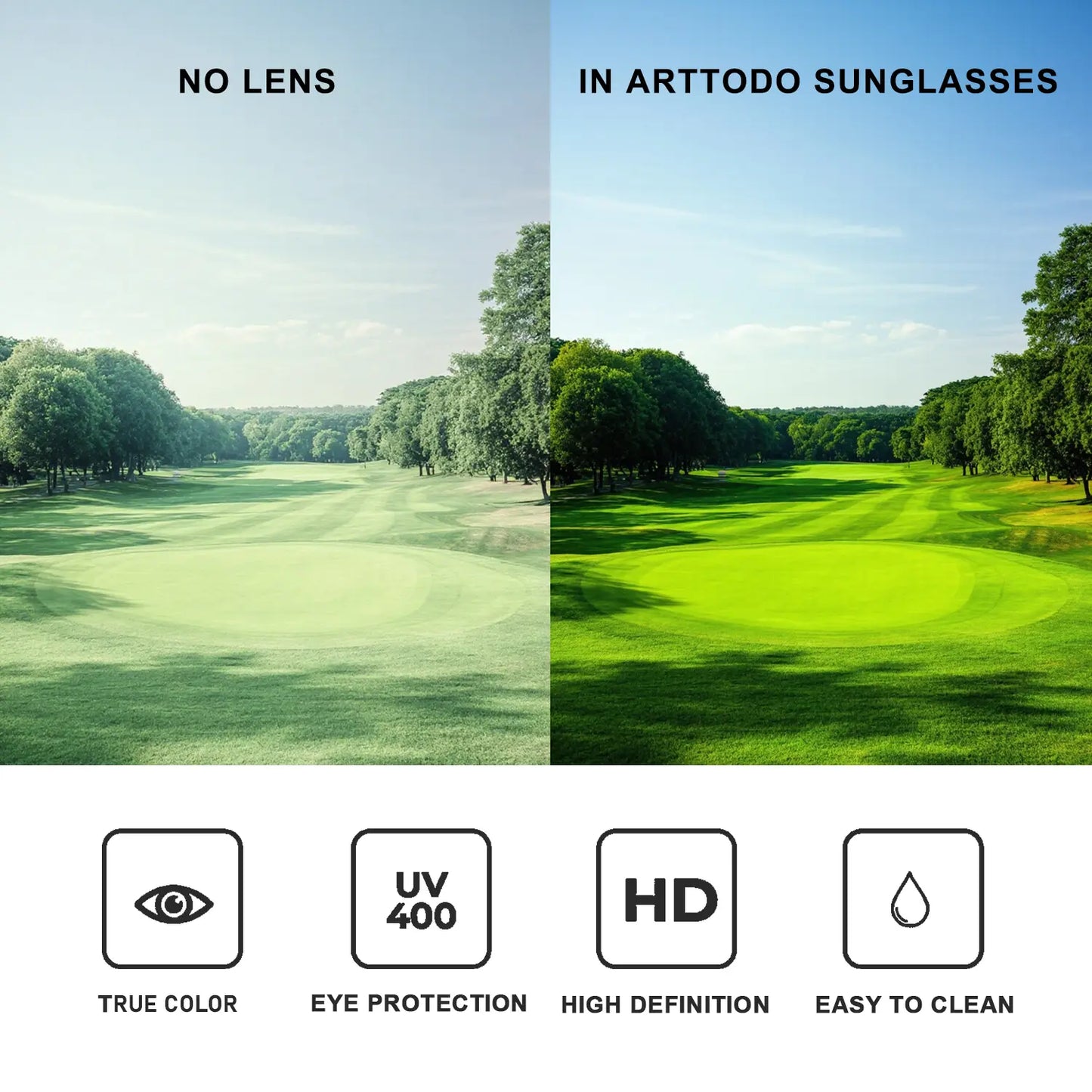Polarized Golf Sunglasses for Men – Lightweight UV Protection Eyewear, Golf 