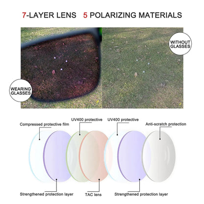 Polarized Golf Sunglasses for Men – Lightweight UV Protection Eyewear, Golf 